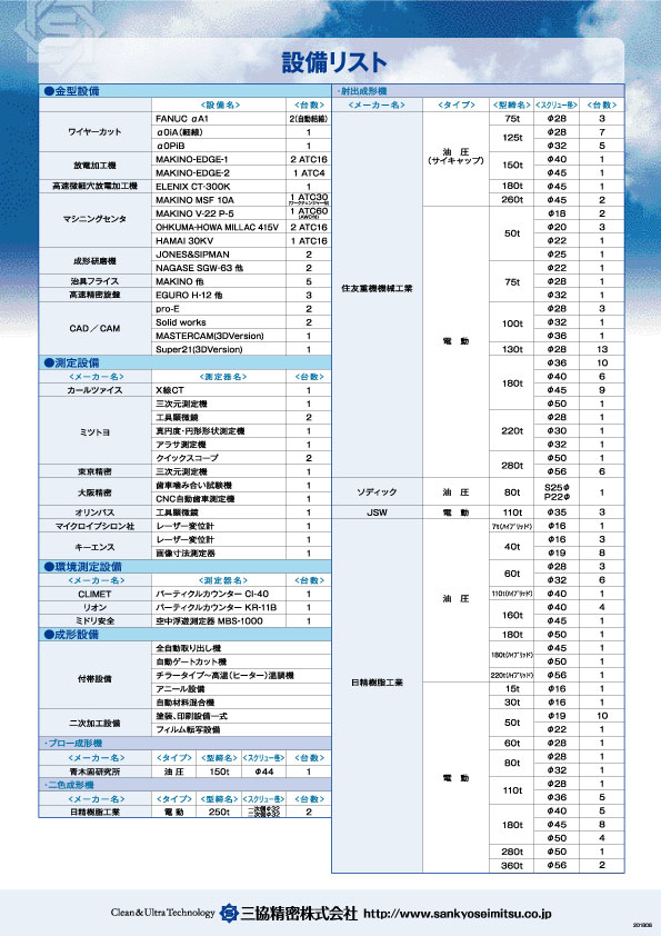 設備リスト